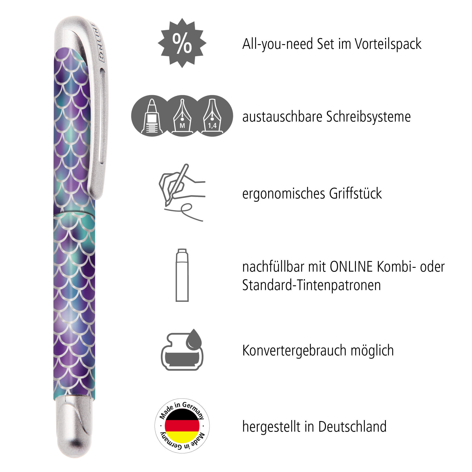 Tintenroller und Füller Set - College Shiny Dreams - All you need