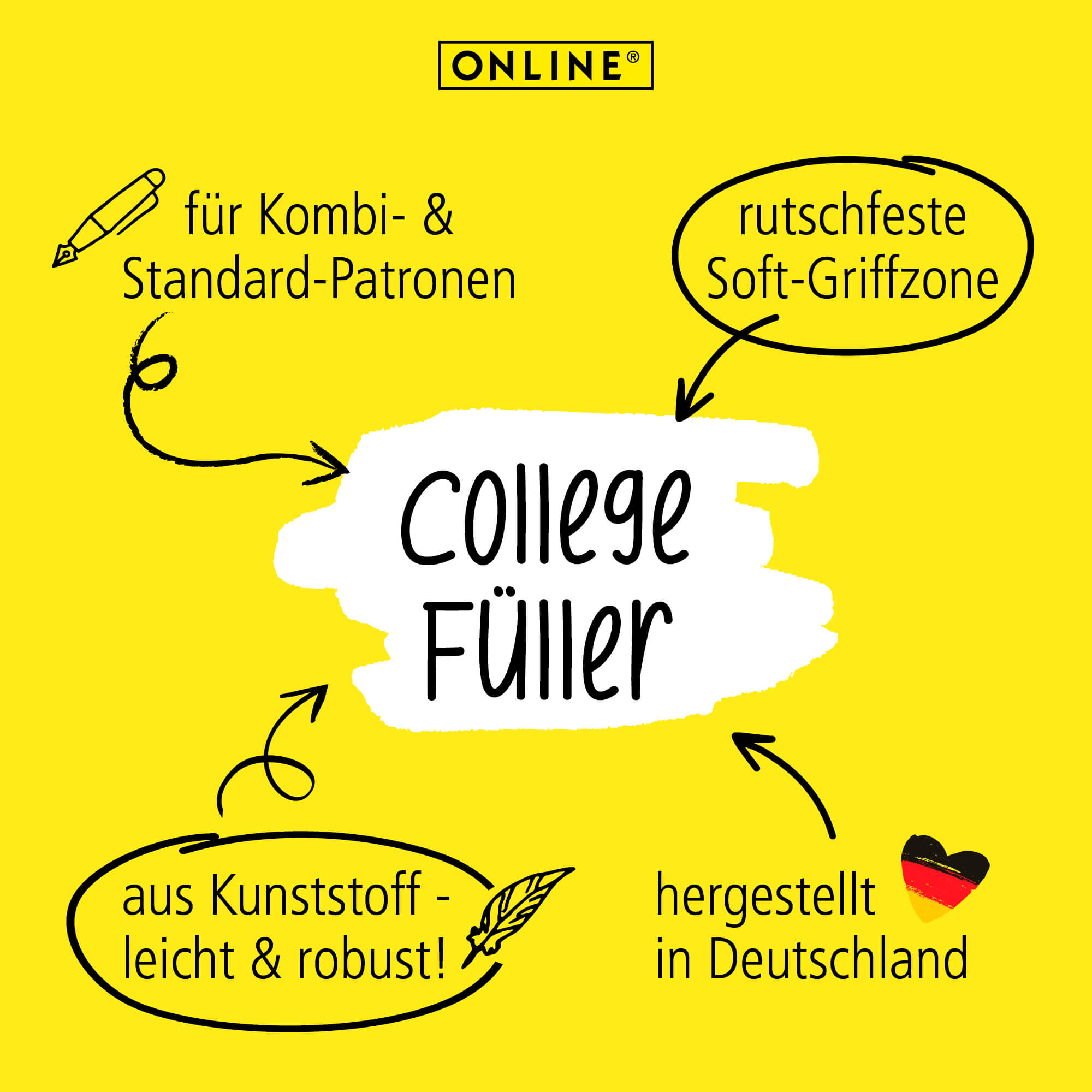 Füller College Shark