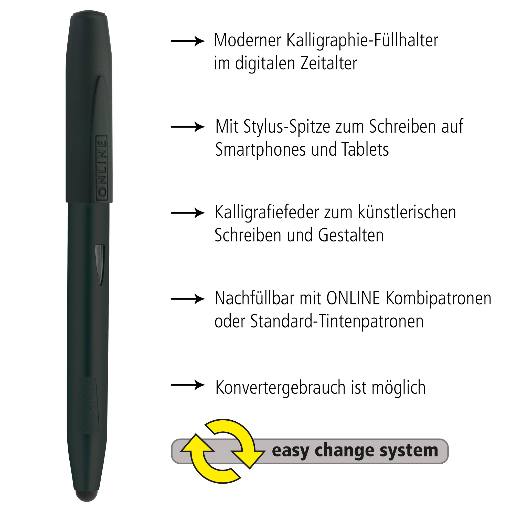 Füller Switch Expert