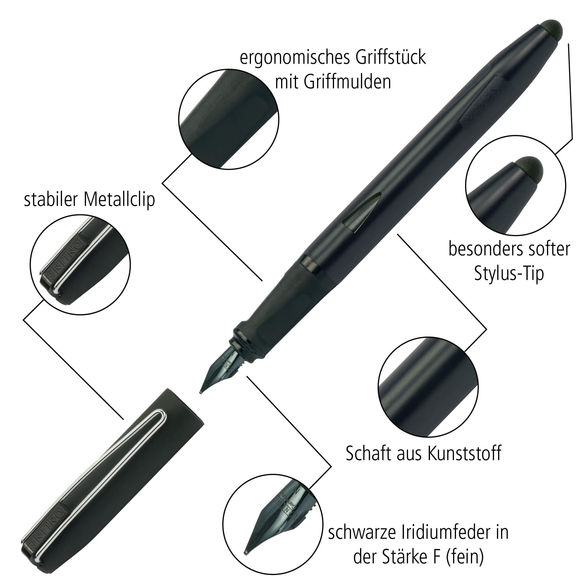 Füller Switch Plus Petrol, Feder F (fein)