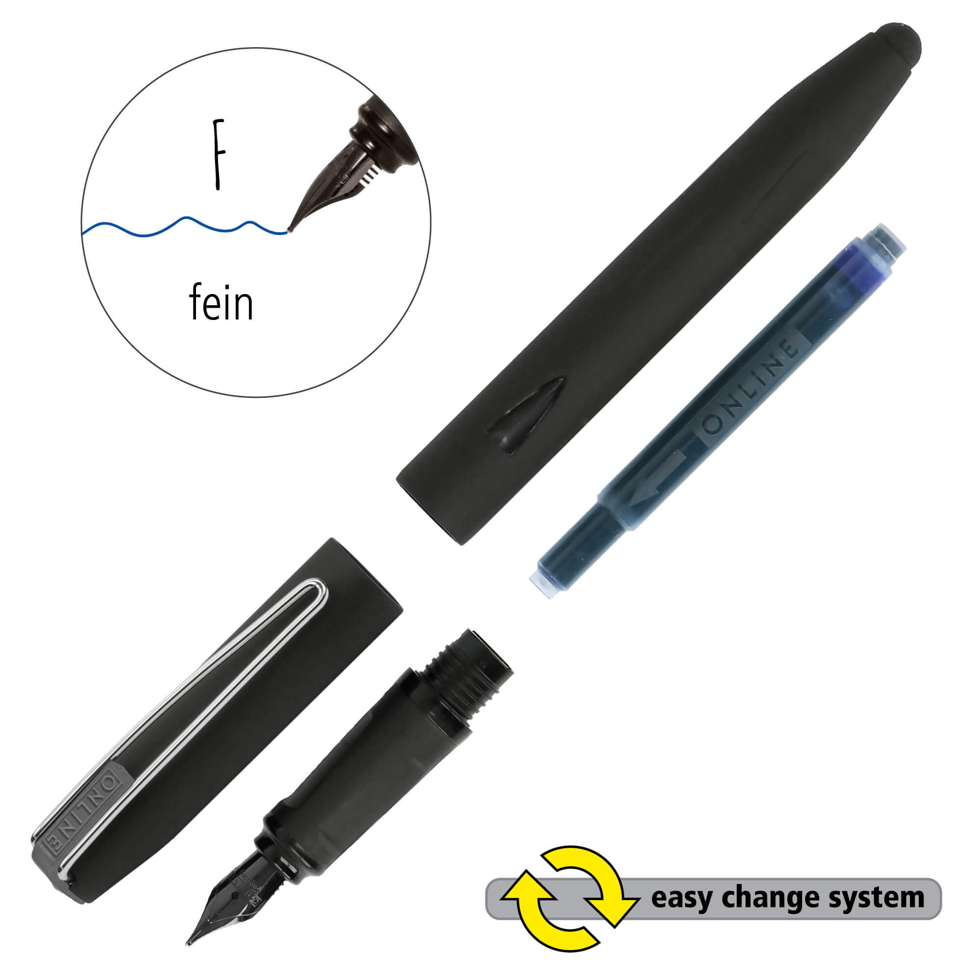 Füller Switch Plus Petrol, Feder F (fein)