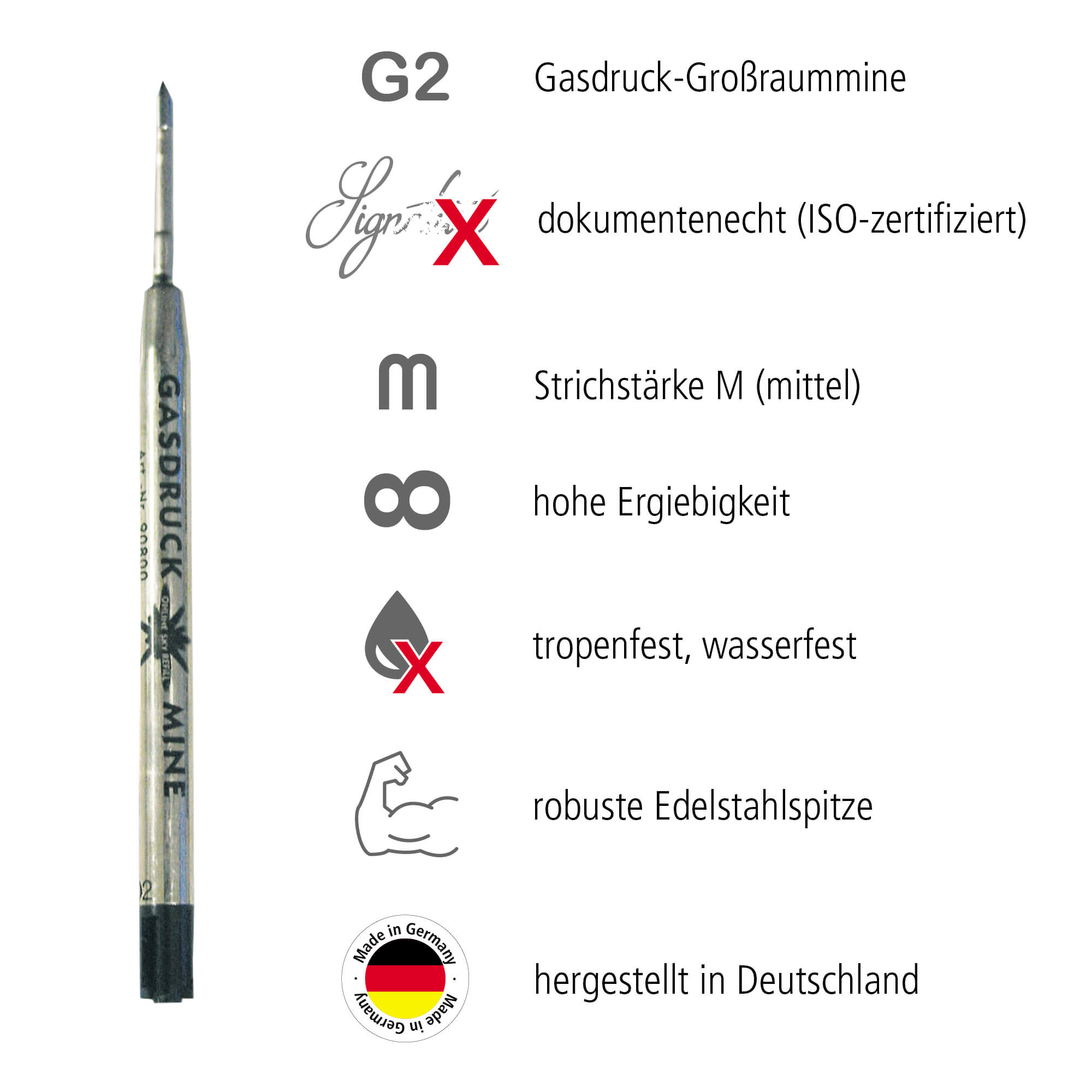 Gasdruck-Großraummine, Schwarz